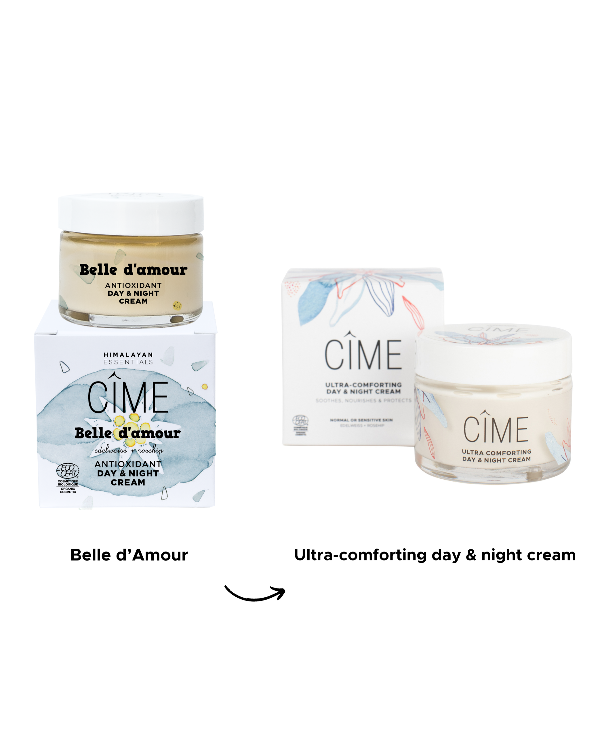 Ultra-comforting day & night cream